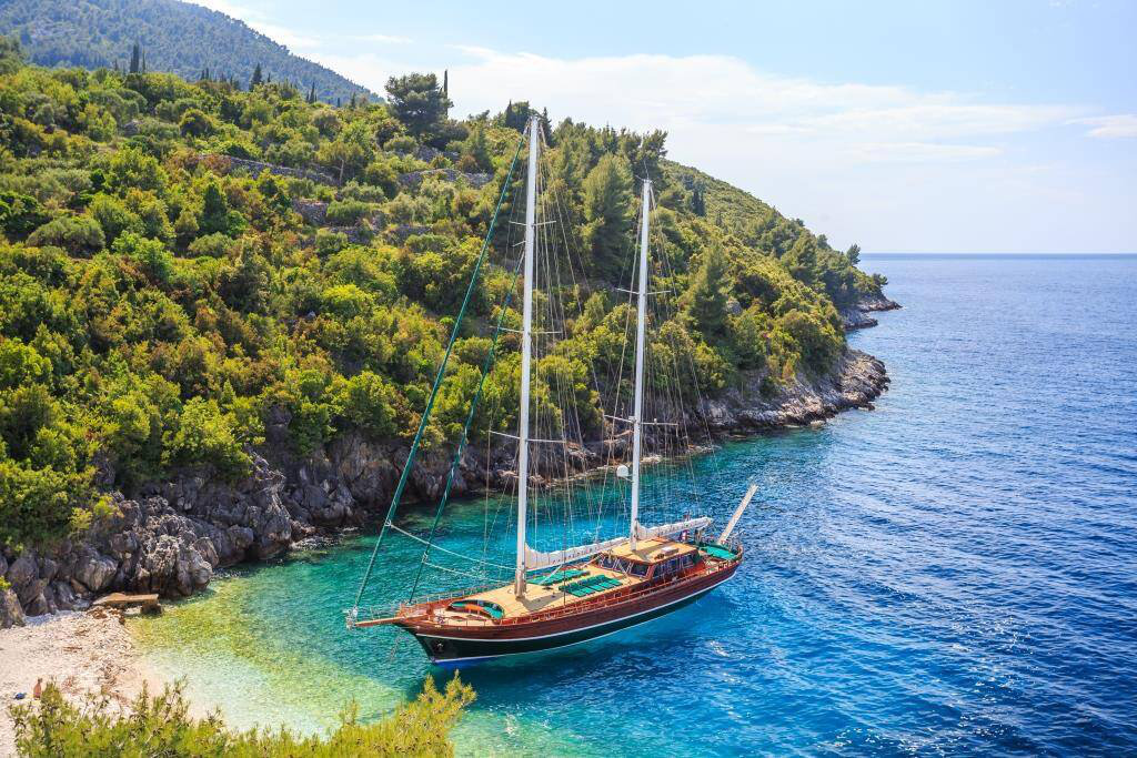 Yacht-Charter-Typen in Split: Von Segelbooten und Katamaranen bis hin zu Luxusjachten