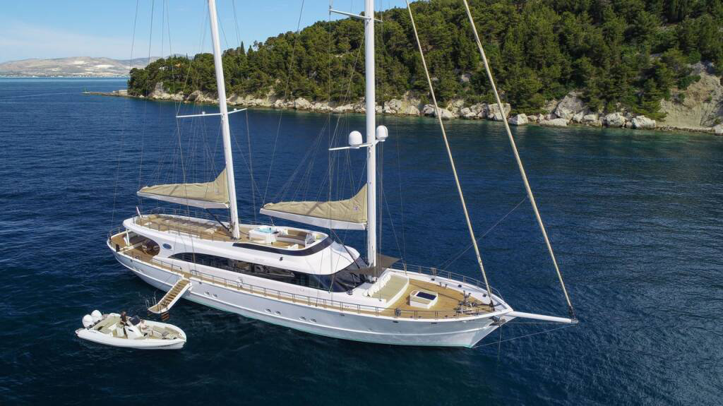 Tipi di Noleggio Yacht Disponibili a Spalato: Da Barche a Vela e Catamarani a Yacht di Lusso