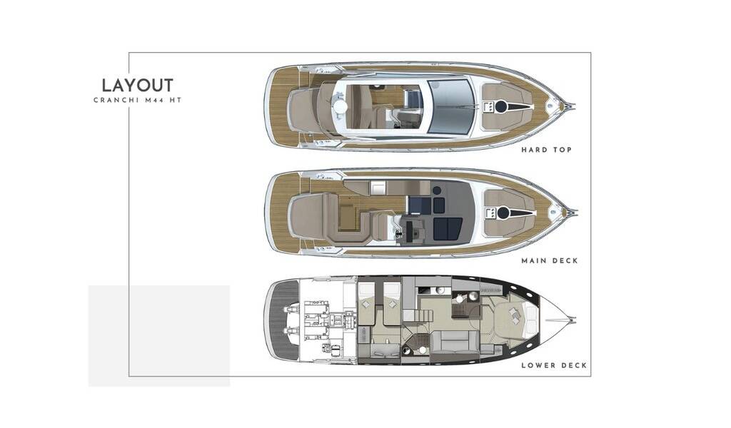 Cranchi M44 HT Helenas