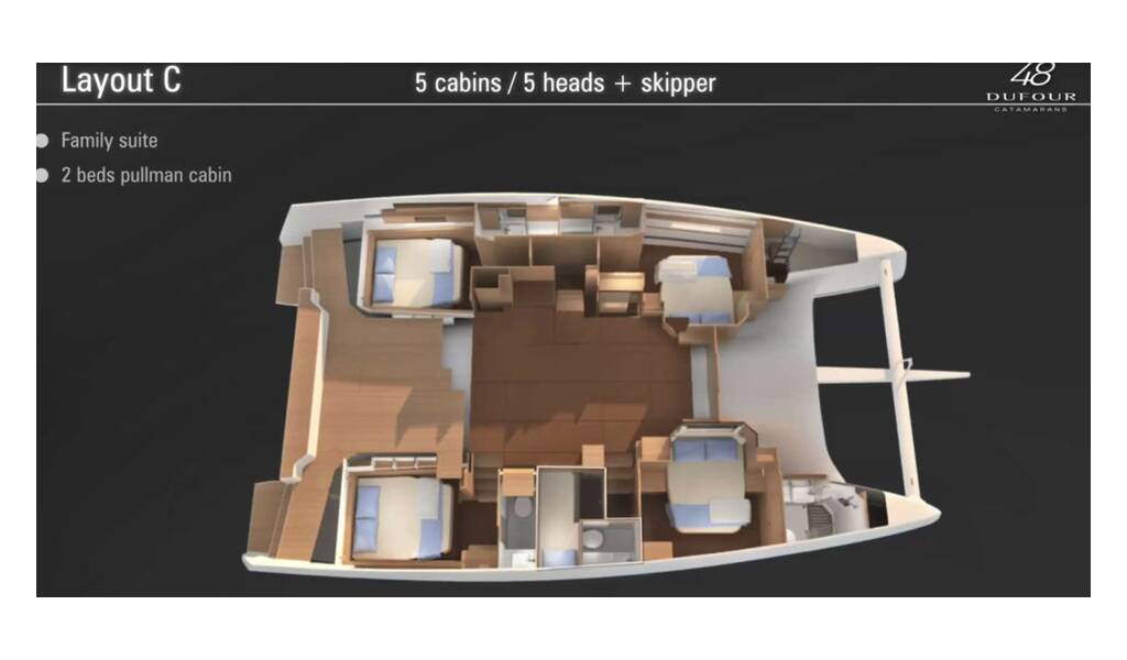 Dufour 48 Catamaran Mojito