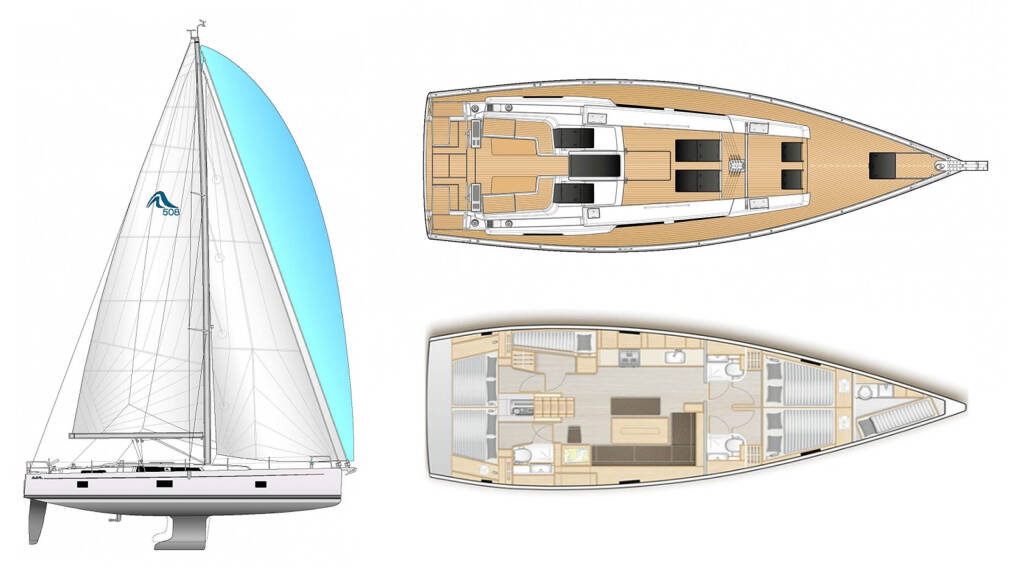 Hanse 508 Moby Dick